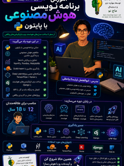 آموزش برنامه نویسی هوش مصنوعی با پایتون + پروژه های عملی